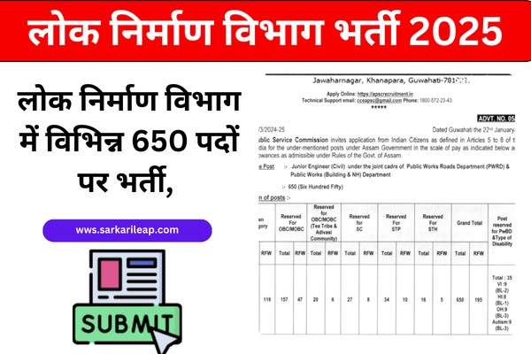 PWD Department Recruitment 2025: आवेदन कैसे करें, पूरी जानकारी हिंदी में
