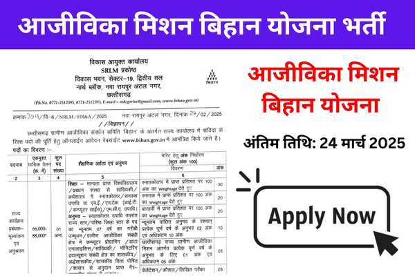 CG Vikas Ayukt Karyalaya SRLM Staff Bharti 2025: छत्तीसगढ़ विकास आयुक्त कार्यालय एसआरएलएम प्रकोष्ठ भर्ती