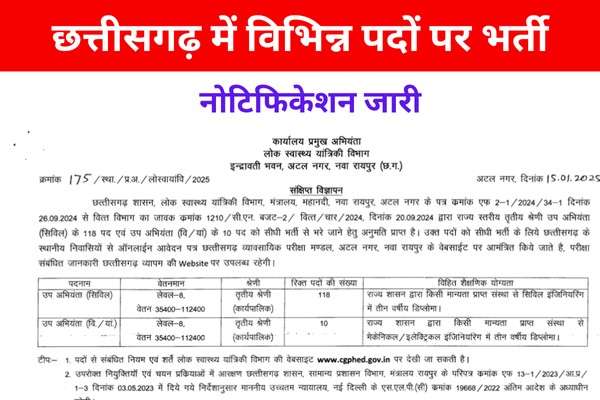 CG PHED Sub Engineer Bharti 2025: 128 पदों पर भर्ती, आवेदन प्रक्रिया, योग्यता और महत्वपूर्ण तिथियाँ