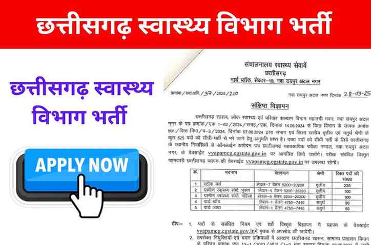 CG Health Department Vacancy 2024: छत्तीसगढ़ स्वास्थ्य विभाग भर्ती 2024