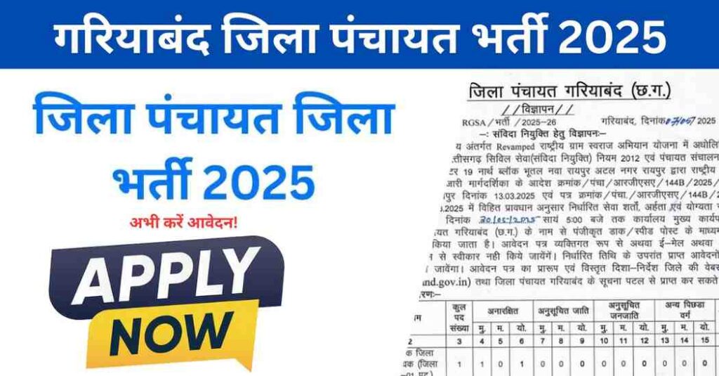 Gariaband Jila Panchayat Vacancy 2025: गरियाबंद जिला पंचायत भर्ती 2025 में निकली नई संविदा भर्तियाँ